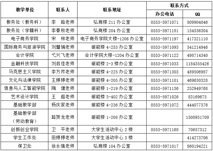 7联系方式.jpg 7联系方式.jpg